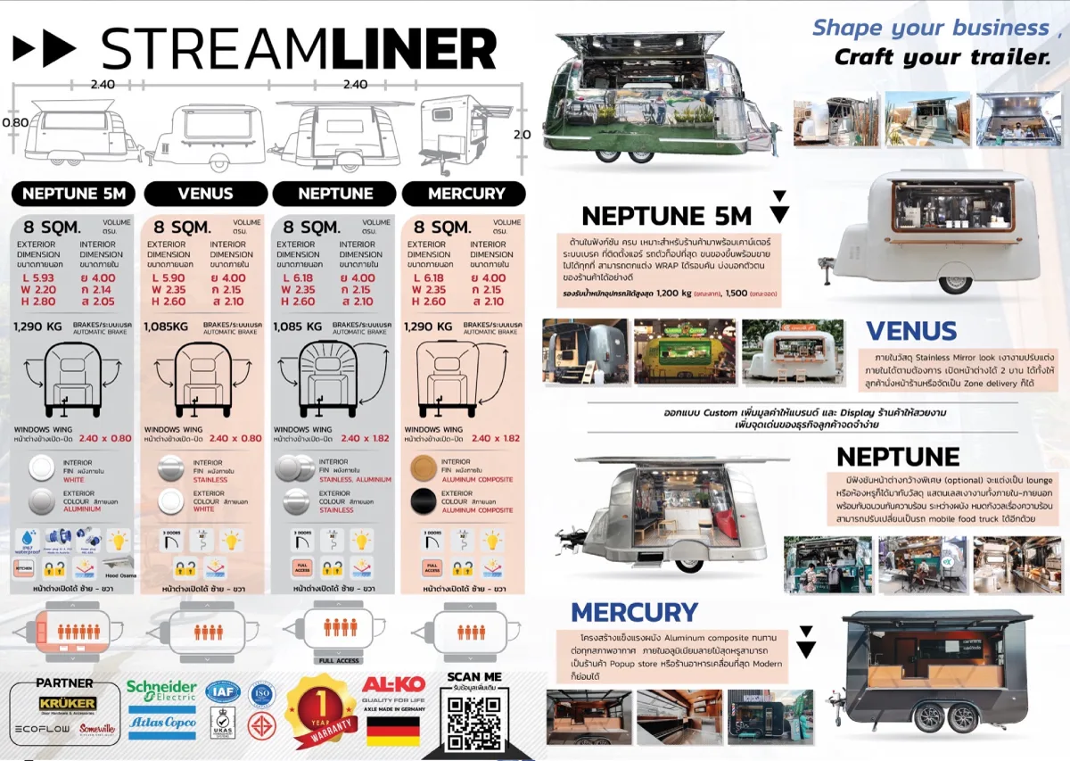 Stream_lineer